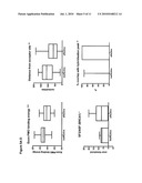 OLIGOMERS diagram and image