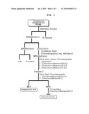 NOVEL USE OF SARGACHROMENOL diagram and image