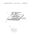 Small-Molecule Hepatitis C Virus (HCV) NS3/4A Serine Protease Inhibitors diagram and image