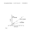 Small-Molecule Hepatitis C Virus (HCV) NS3/4A Serine Protease Inhibitors diagram and image