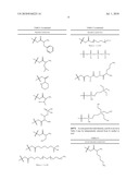 Small-Molecule Hepatitis C Virus (HCV) NS3/4A Serine Protease Inhibitors diagram and image