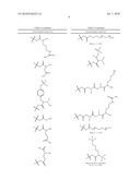 Small-Molecule Hepatitis C Virus (HCV) NS3/4A Serine Protease Inhibitors diagram and image