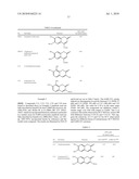 Small-Molecule Hepatitis C Virus (HCV) NS3/4A Serine Protease Inhibitors diagram and image