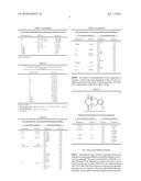 Preventative Treatment and Remission of Allergic Diseases diagram and image