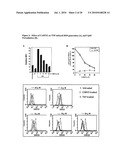 NOVEL CHEMOTHERAPEUTIC AGENTS AGAINST INFLAMMATION AND CANCER diagram and image