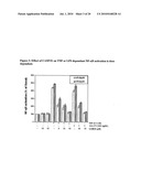 NOVEL CHEMOTHERAPEUTIC AGENTS AGAINST INFLAMMATION AND CANCER diagram and image