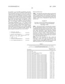 NOVEL CHEMOTHERAPEUTIC AGENTS AGAINST INFLAMMATION AND CANCER diagram and image