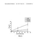 TERBINAFINE FORMULATION diagram and image