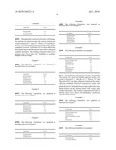 TERBINAFINE FORMULATION diagram and image