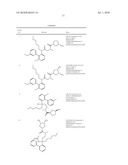 Renin Inhibitors diagram and image