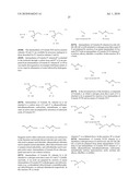 Renin Inhibitors diagram and image