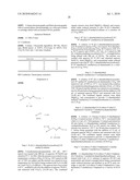 Renin Inhibitors diagram and image