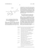 Renin Inhibitors diagram and image