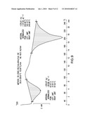 SOLID COMPOSITES OF A CALCIUM RECEPTOR-ACTIVE COMPOUND diagram and image