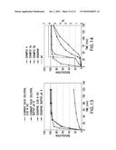 SOLID COMPOSITES OF A CALCIUM RECEPTOR-ACTIVE COMPOUND diagram and image