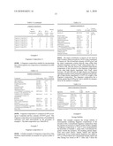 FRAGRANCE COMPOSITION FOR CORE SHELL MICROCAPSULES diagram and image