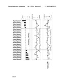 Method For Selecting Perfume Ingredient, Method For Formulating Fragrance, And Preference-Enhancing Agent diagram and image