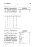 Method For Selecting Perfume Ingredient, Method For Formulating Fragrance, And Preference-Enhancing Agent diagram and image