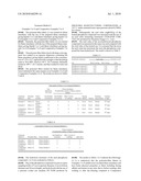 Flame-Retardant Polyester Fibers and Preparation Process Thereof diagram and image