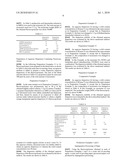 FLUOROCOPOLYMER AND WATER AND OIL PROOFING COMPOSITION, AND PROCESSES FOR THEIR PRODUCTION diagram and image