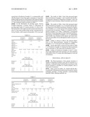 FLUOROCOPOLYMER AND WATER AND OIL PROOFING COMPOSITION, AND PROCESSES FOR THEIR PRODUCTION diagram and image