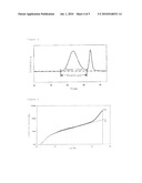 PROPYLENE-BASED POLYMER AND METHOD FOR PRODUCING THE SAME, AND PROPYLENE-BASED RESIN COMPOSITION diagram and image