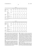 PROPYLENE-BASED POLYMER AND METHOD FOR PRODUCING THE SAME, AND PROPYLENE-BASED RESIN COMPOSITION diagram and image