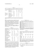 PROCESS FOR THE MANUFACTURE OF POLYBUTYLENE TEREPHTHALATE COPOLYMERS FROM POLYETHYLENE TEREPHTHALATE, AND COMPOSITIONS AND ARTICLES THEREOF diagram and image