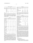 PROCESS FOR THE MANUFACTURE OF POLYBUTYLENE TEREPHTHALATE COPOLYMERS FROM POLYETHYLENE TEREPHTHALATE, AND COMPOSITIONS AND ARTICLES THEREOF diagram and image