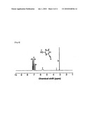 Sulfonated Poly (Arylene Ether) Containing Crosslinkable Moiety at End Group, Method of Manufacturing the Same, and Polymer Electrolyte Membrane Using the Sulfonated Poly (Arylene Ether) and the Method diagram and image