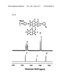 Sulfonated Poly (Arylene Ether) Containing Crosslinkable Moiety at End Group, Method of Manufacturing the Same, and Polymer Electrolyte Membrane Using the Sulfonated Poly (Arylene Ether) and the Method diagram and image