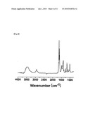 Sulfonated Poly (Arylene Ether) Containing Crosslinkable Moiety at End Group, Method of Manufacturing the Same, and Polymer Electrolyte Membrane Using the Sulfonated Poly (Arylene Ether) and the Method diagram and image