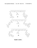 TRI-FUNCTIONAL UV-ABSORBING COMPOUNDS AND USE THEREOF diagram and image