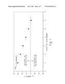 TRANSPARENT ARTICLES PREPARED FROM THERMOPLASTIC COMPOSITIONS HAVING HIGH FLOW AND DUCTILITY, AND METHOD OF PREPARING ARTICLES diagram and image