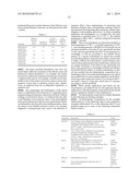 TRANSPARENT ARTICLES PREPARED FROM THERMOPLASTIC COMPOSITIONS HAVING HIGH FLOW AND DUCTILITY, AND METHOD OF PREPARING ARTICLES diagram and image