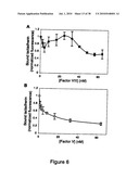 Method, composition and kit for detecting phosphatidylserine (PS) on cell membranes diagram and image