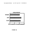 Method, composition and kit for detecting phosphatidylserine (PS) on cell membranes diagram and image