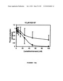 Method, composition and kit for detecting phosphatidylserine (PS) on cell membranes diagram and image