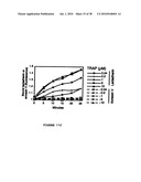 Method, composition and kit for detecting phosphatidylserine (PS) on cell membranes diagram and image