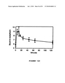 Method, composition and kit for detecting phosphatidylserine (PS) on cell membranes diagram and image