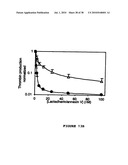 Method, composition and kit for detecting phosphatidylserine (PS) on cell membranes diagram and image