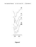 Metal Complex Compositions and Methods for Making Metal-Containing Films diagram and image