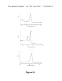 Metal Complex Compositions and Methods for Making Metal-Containing Films diagram and image