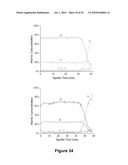 Metal Complex Compositions and Methods for Making Metal-Containing Films diagram and image