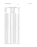 Metal Complex Compositions and Methods for Making Metal-Containing Films diagram and image