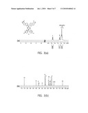 PENTAARYLDIAMINE-CONTAINING BISMALEIMIDE COMPOUND AND PRODUCING METHOD THEREOF diagram and image