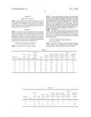 CATALYST AND METHOD OF PRODUCING OLEFINS USING THE CATALYST diagram and image