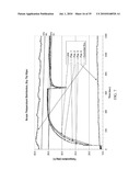 VIEW OPTIMIZER AND STABILIZER FOR USE WITH SURGICAL SCOPES diagram and image