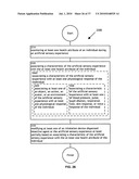 Methods and systems for presenting an inhalation experience diagram and image