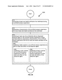 Methods and systems for presenting an inhalation experience diagram and image